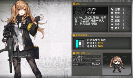 少女前线ump9冲锋枪好用吗少前ump9冲锋枪点评