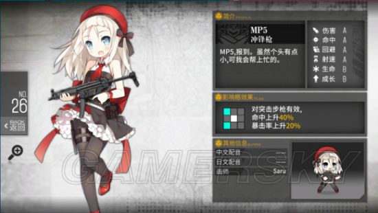 少女前线枪娘养殖攻略