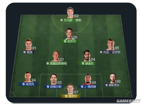 FIFA Online3德国国家队套球员推荐_ _ 游民星