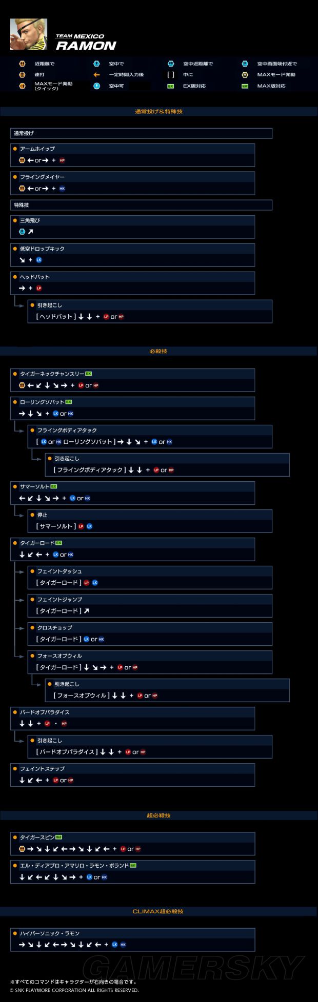 拳皇14新增及回归角色出招表一览包子瑟琳娜怎么出招