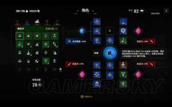 《巫师3》血与酒全流派详解及加点介绍 突变系统解析