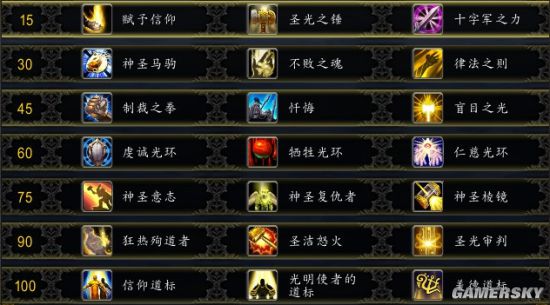 魔兽世界70圣骑士改动一览wow70圣骑士新技能解析