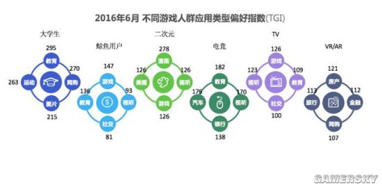 《武拆突袭3(Arma 3)》游戏开辟截图 超核心背 摆瞎小bai ?眼