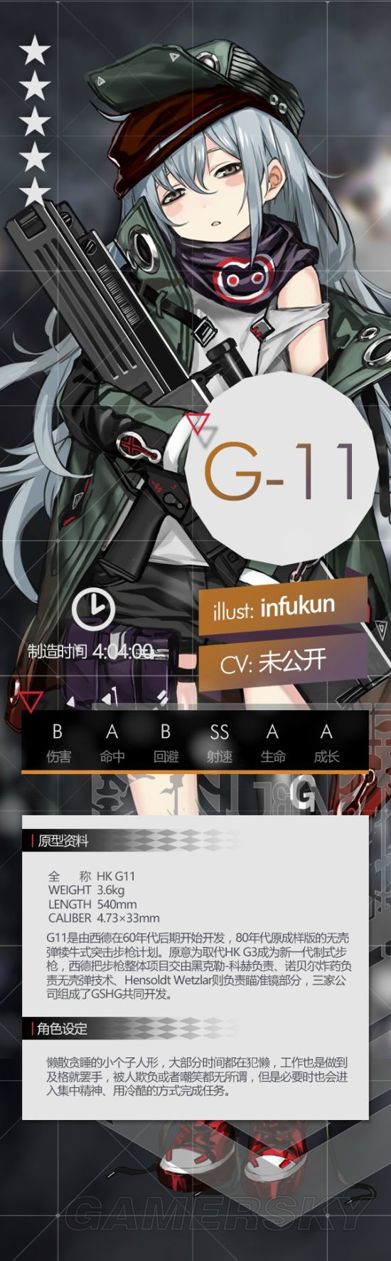 少女前线G11值得培养吗