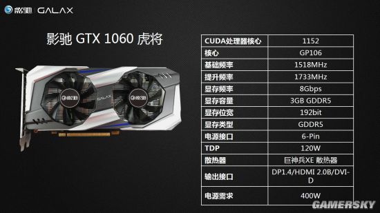 3gb版gtx 1060显卡正式发布