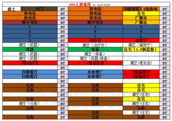 避难所人口_辐射避难所online如何增加人口辐射避难所online增加人口方法