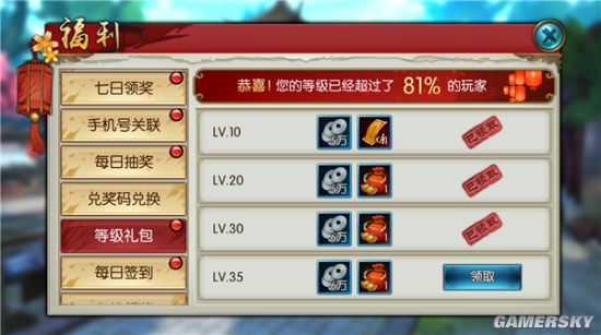 四种快速赚钱方法