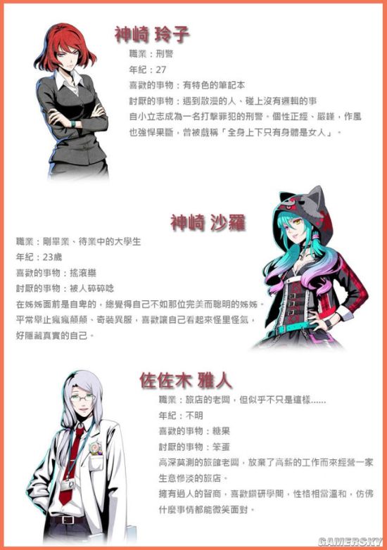逃脱解密古董旅店剧情介绍全人物关系详解