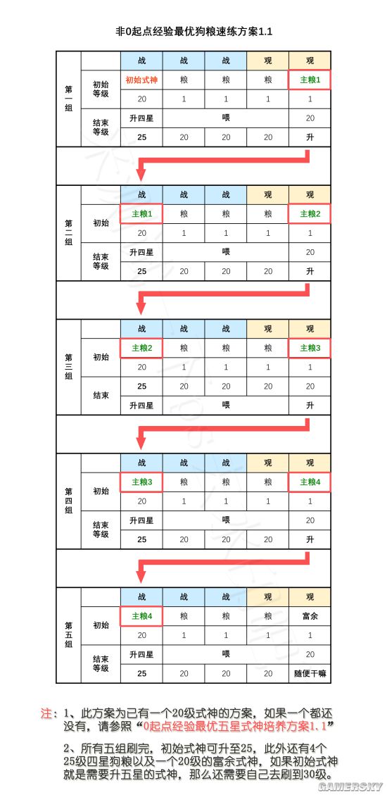 年稅務師考試_稅務師考試時間是多久_稅務師資格考試幾年考完