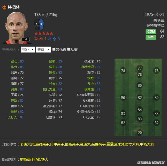 FIFA Online3热门后腰球员推荐 热门后腰上手评