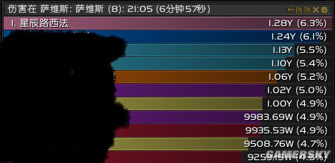 魔兽世界7.0H翡翠素材v翡翠骑攻略指南梦魇图纸下载图片