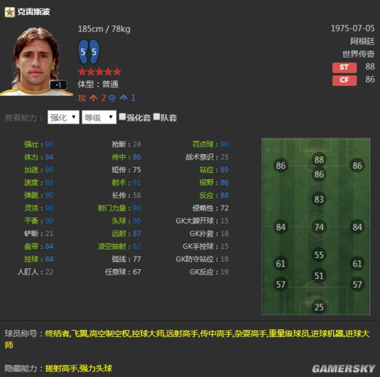 FIFA Online3韩服热门传奇卡数据图鉴