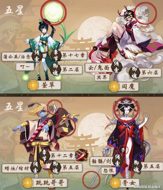 阴阳师神秘妖怪线索一览 神秘妖怪都有哪些