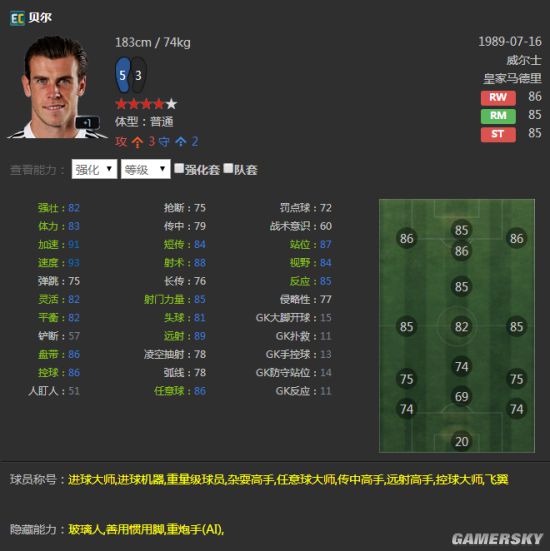 FIFA Online3 16EC顶级球星推荐 16EC顶级球