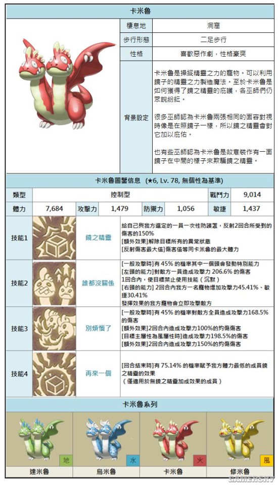 石器时代起源卡米鲁属性及技能介绍