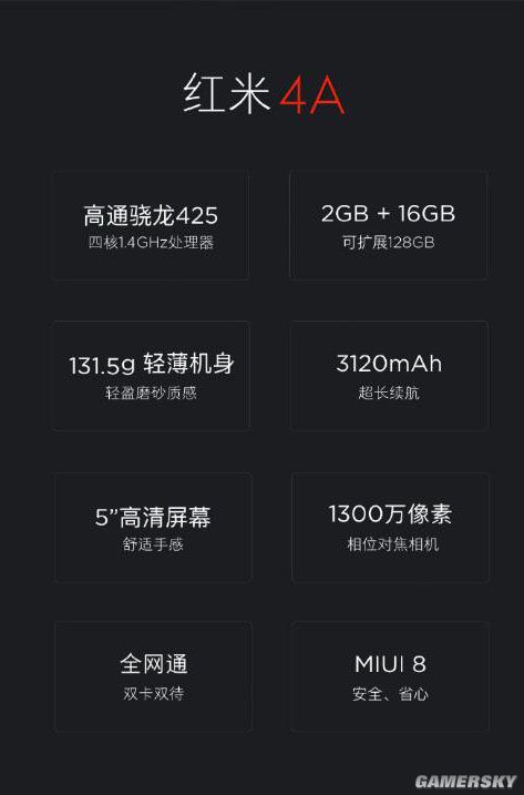 红米4A发布:骁龙425+1300万摄像头 仅售499