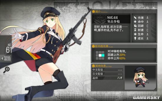 少女前线格里芬人形枪械德国,其他篇