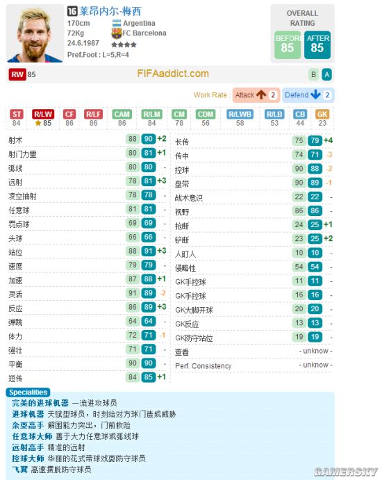 FIFA Online3 16卡球员数据库查询网站 16卡数