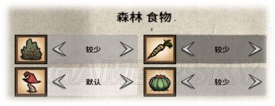 威尔逊百天生存新手图文攻略 饥荒威尔逊攻略《饥荒》