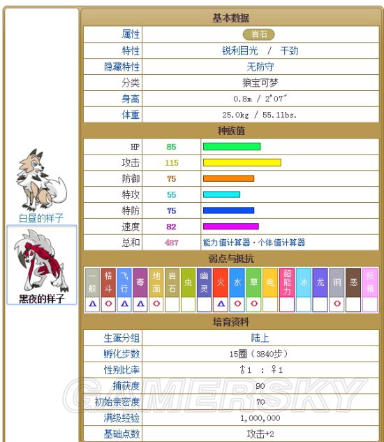 《口袋妖怪日月》宠物图鉴 新增宠物数据图鉴大全