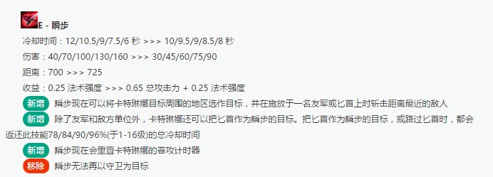 英雄联盟S7季前赛玩法变动总结 S7季前赛刺客及装备玩法介绍