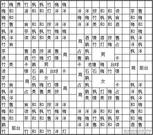 温泉物语攻略及建筑相性表