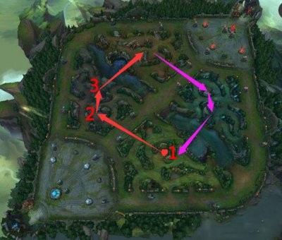 英雄联盟lol新版小丑打野攻略 S7小丑打法技巧分享