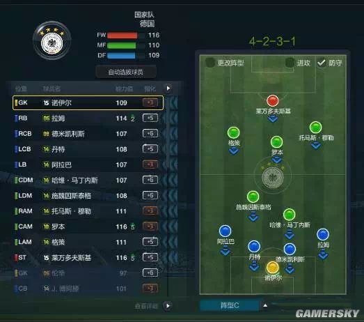 fifa online3拜仁套单排及经理人阵型战术板