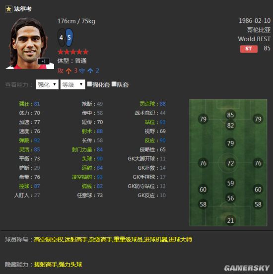 FIFA Online3韩服WB卡全球员数据对比分析