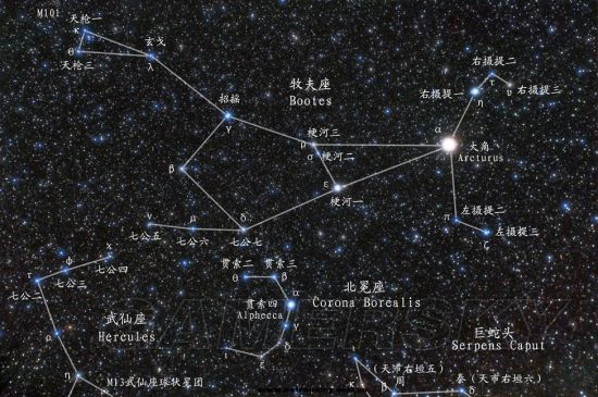 雷元戈就取自牧夫座中的古代星宿元戈.