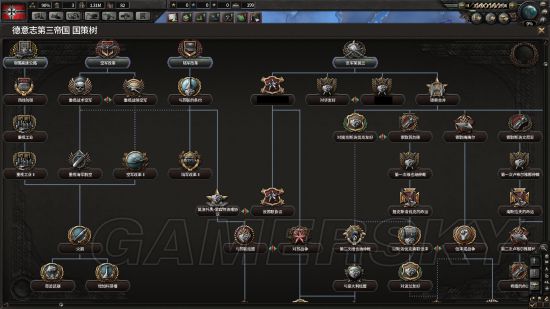 《钢铁雄心4》主要国家国策树注意事项及焦点技巧指南