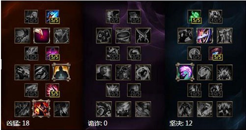 LOL新版本艾克怎么出装 新版本艾克玩法详解