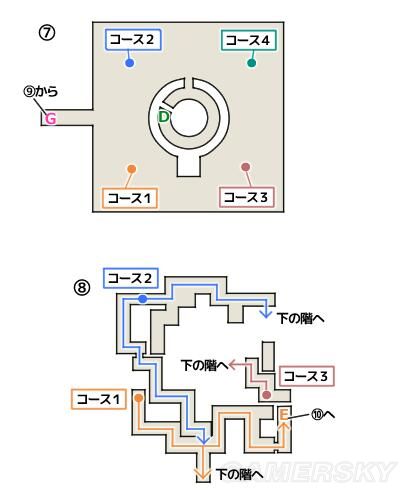 《最终幻想15(ff15)》科斯达马克塔迷宫开启方法 科斯达马克塔迷宫