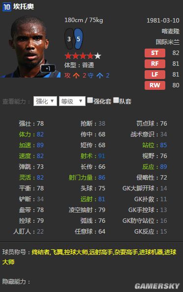 FIFA Online3国米套球员推荐及球员属性分析