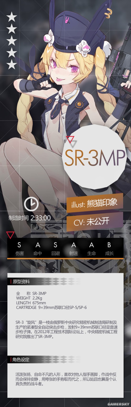 少女前线战术人型百科之sr3mp立绘图鉴