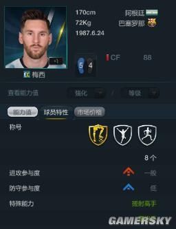 FIFA Online3 16EC搓射高手球员推荐