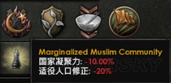 各国适役人口_各国国旗