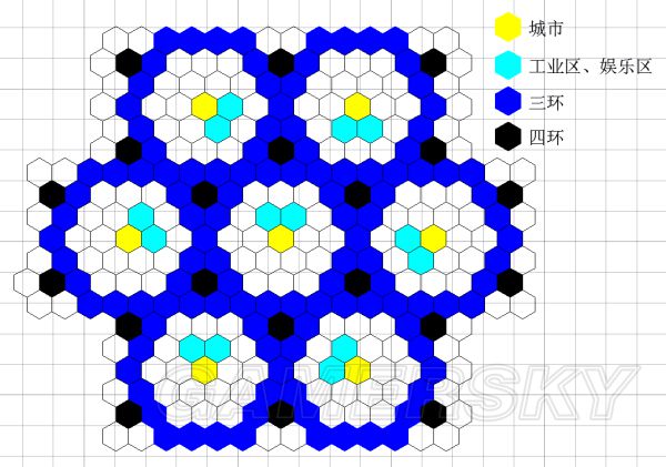 文明6区域规划图片