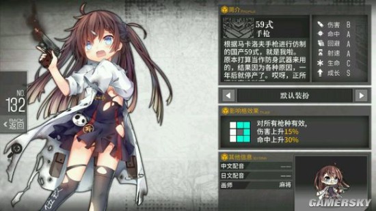 少女前线绝版枪娘汇总稀有强娘一览