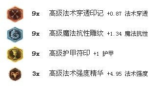 英雄联盟7.1传送门速推塔流攻略 传送门什么英雄适合出