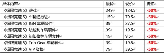 工信部：一季度5G手机用户文件平均下载速率超122Mbps