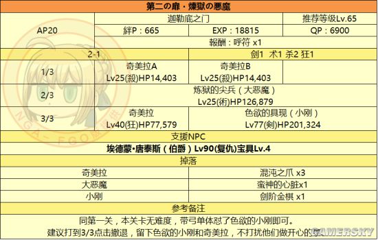 Fgo监狱塔复刻攻略监狱塔隐藏关攻略 敌方配置 游民星空gamersky Com