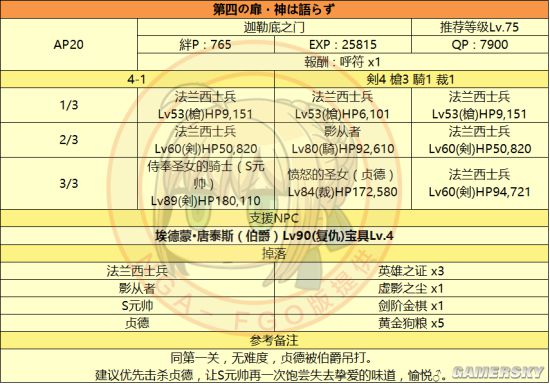 Fgo监狱塔复刻攻略监狱塔隐藏关攻略 敌方配置 游民星空gamersky Com