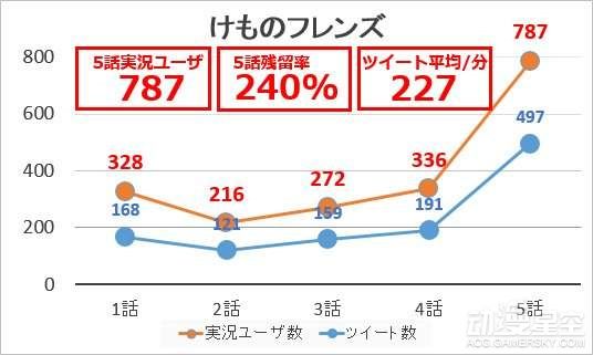 遊民星空