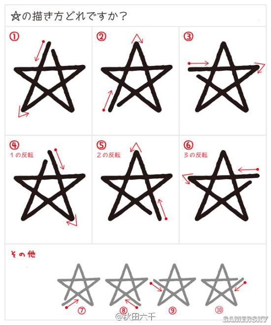 悠悠球教学五角星图片
