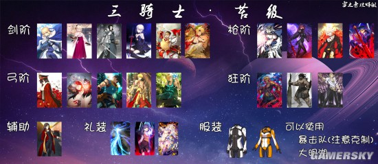 fgo情人节枪、弓、骑副本打法攻略 情人节枪、