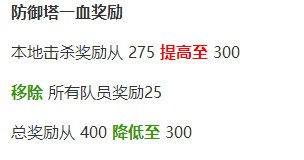 英雄联盟LOL优势拿龙还是推塔 优势方核心打法思路分享