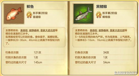 冒险岛2钓鱼攻略大全
