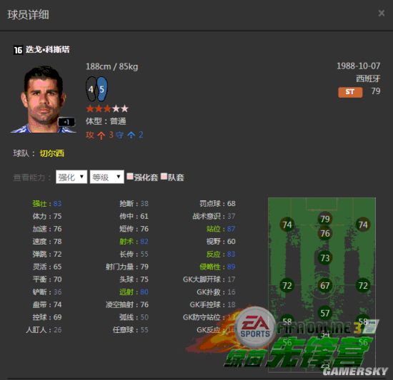 fifa online3 16卡英超球员推荐_16科斯塔 :: 游民星空 gamersky.com