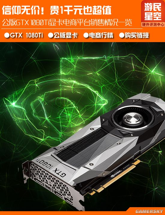 贵1千元也超值 公版gtx 1080ti电商行情一览